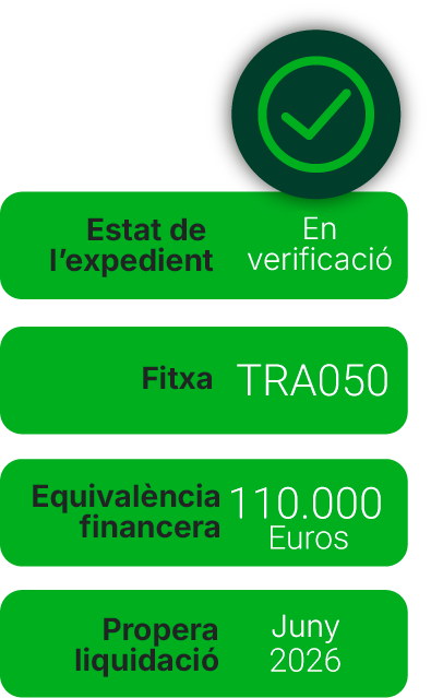 Análisis del potencial de ahorro energético de una red comercial