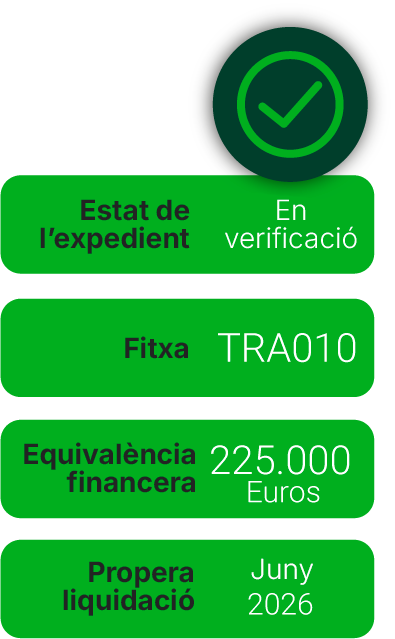 Análisis del potencial de ahorro energético de una red comercial